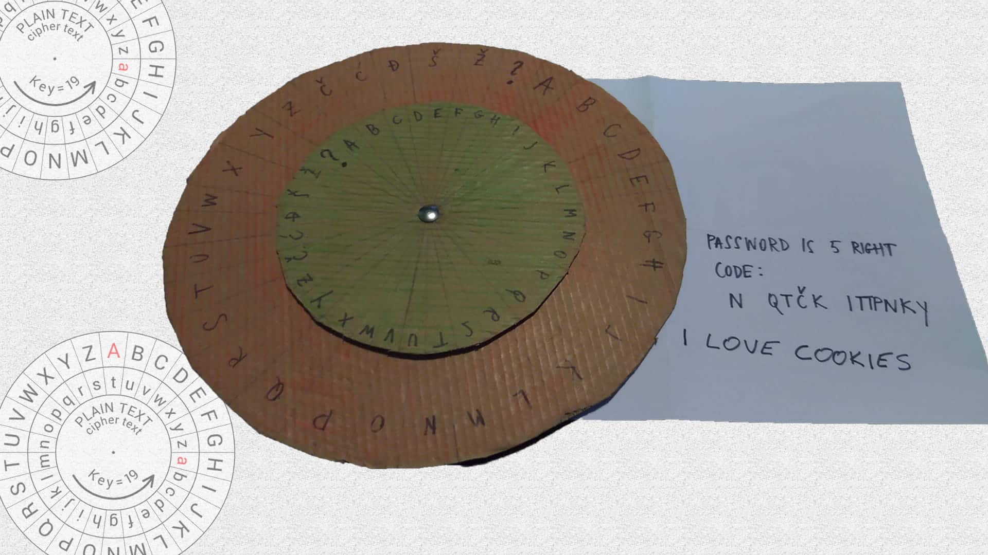 How to make and Use Cipher Wheel