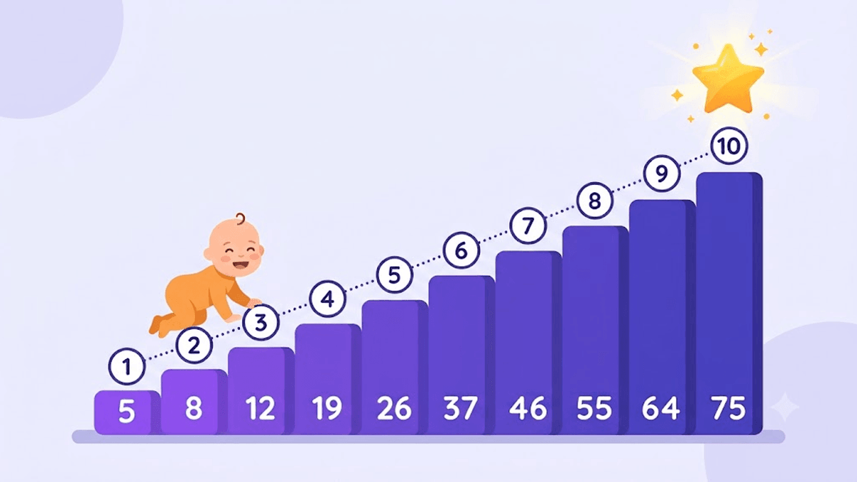 A baby crawling up a staircase of the ten developmental leaps, each rising step labelled with the week it begins, from week 5 to week 75