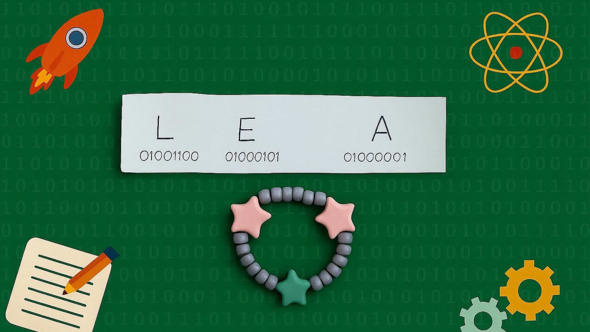 Write your name in binary code bracelet activity