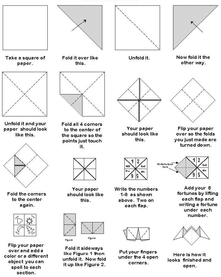 Origami Fortune Teller - develop math reasoning skills with origami - Fortune teller Origami Diagram