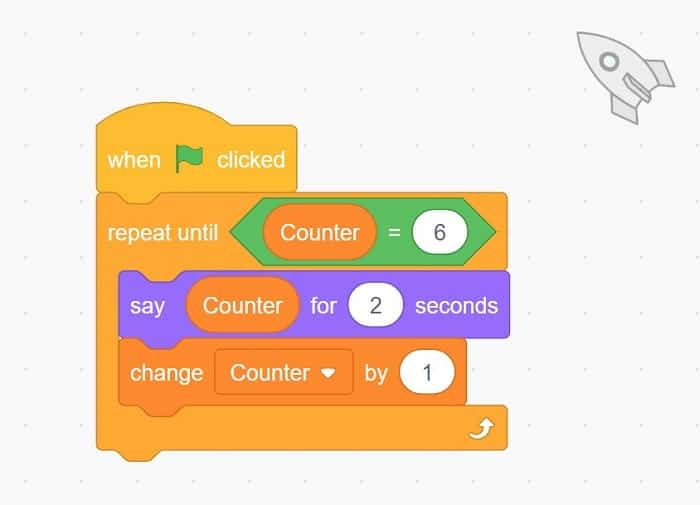 Loops in Scratch