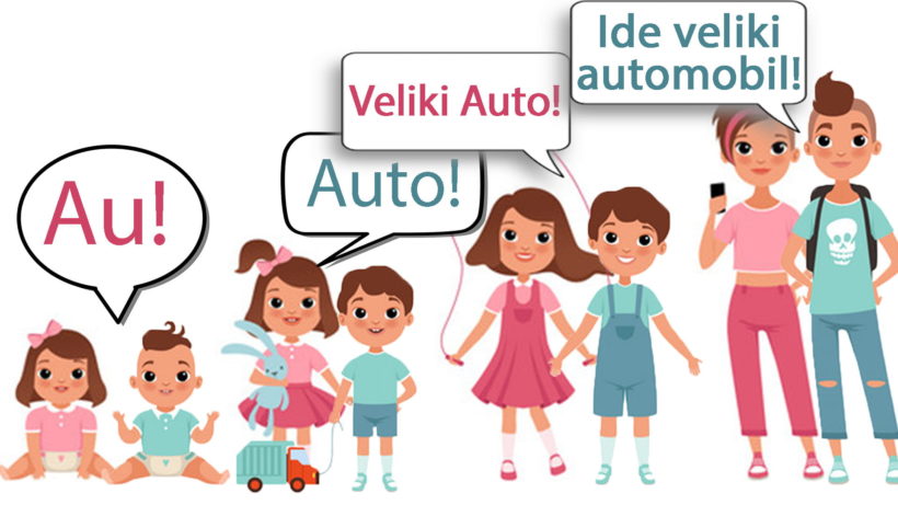 Kako poticati razvoj govora kod djece - Početna slika