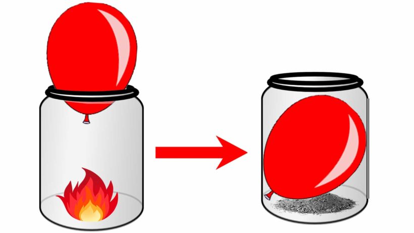 Kako demonstrirati pritisak zraka pomoću balona